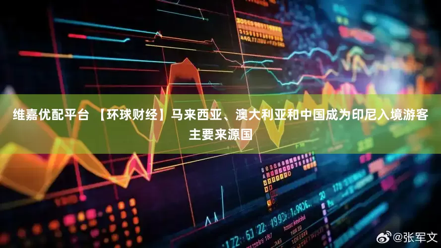维嘉优配平台 【环球财经】马来西亚、澳大利亚和中国成为印尼入境游客主要来源国
